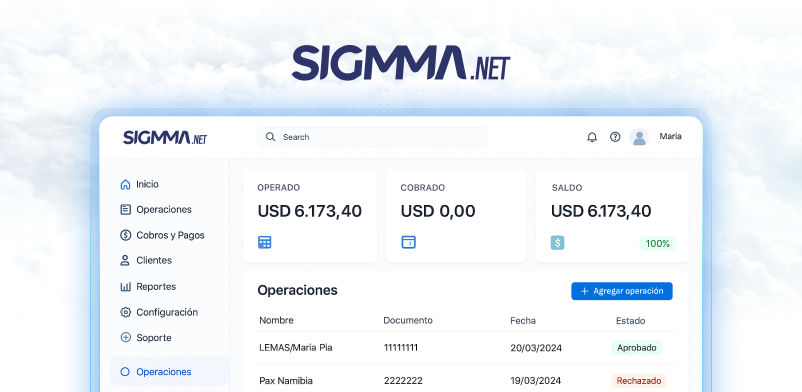 SIGMMA.net